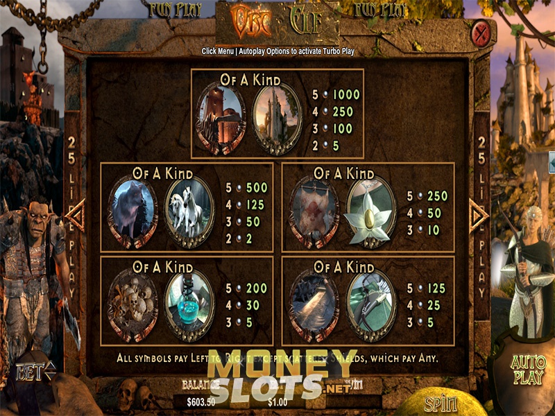 Elfslots Elfslots